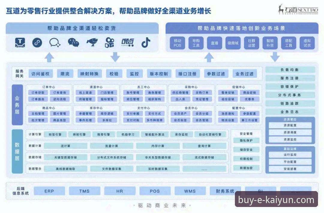 开云体育更新日志怎么下载 官方渠道vs第三方网站:开云体育更新日志下载的实战对比